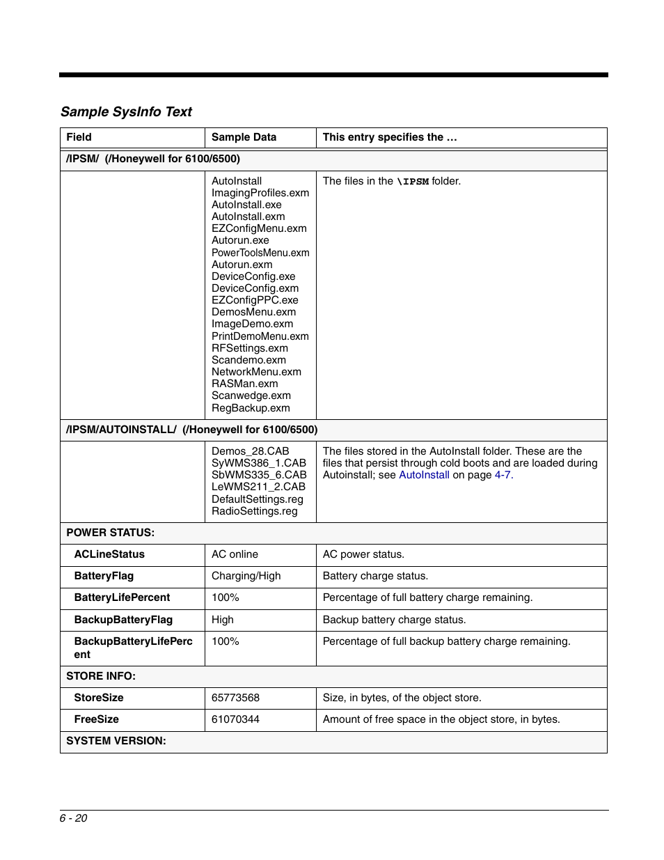Sample sysinfo text | Dolphin Peripherals 6100 User Manual | Page 124 / 176