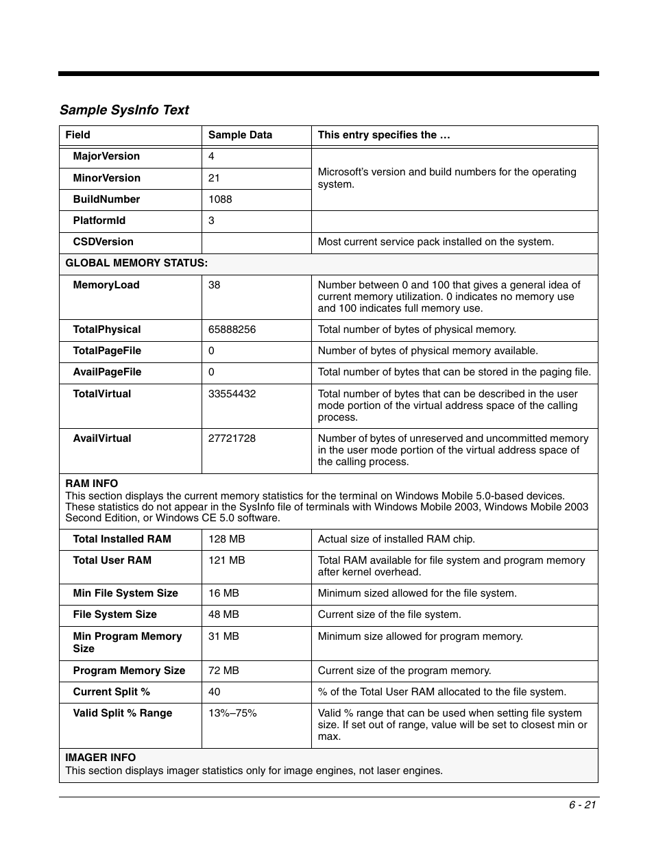 Sample sysinfo text | Dolphin Peripherals 6100 User Manual | Page 125 / 176