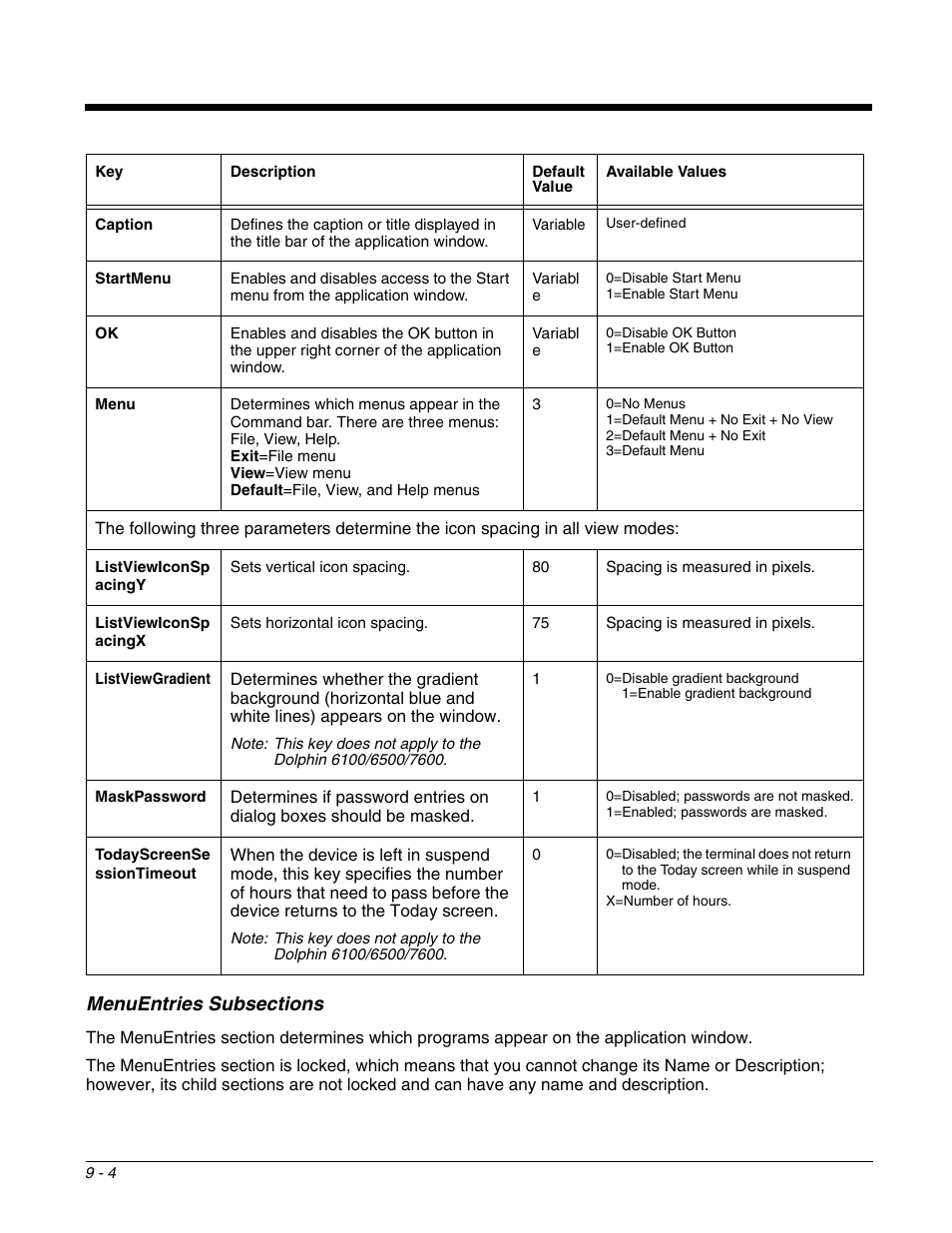 Dolphin Peripherals 6100 User Manual | Page 148 / 176