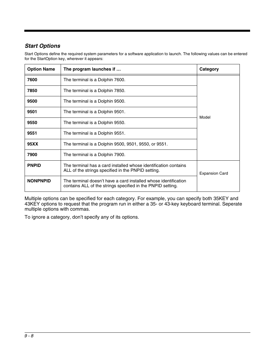 Start options | Dolphin Peripherals 6100 User Manual | Page 152 / 176