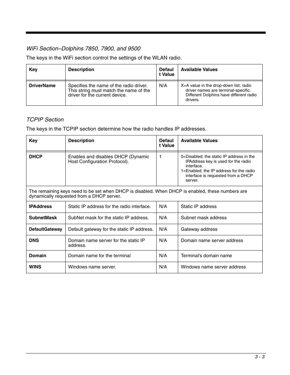 Dolphin Peripherals 6100 User Manual | Page 53 / 176