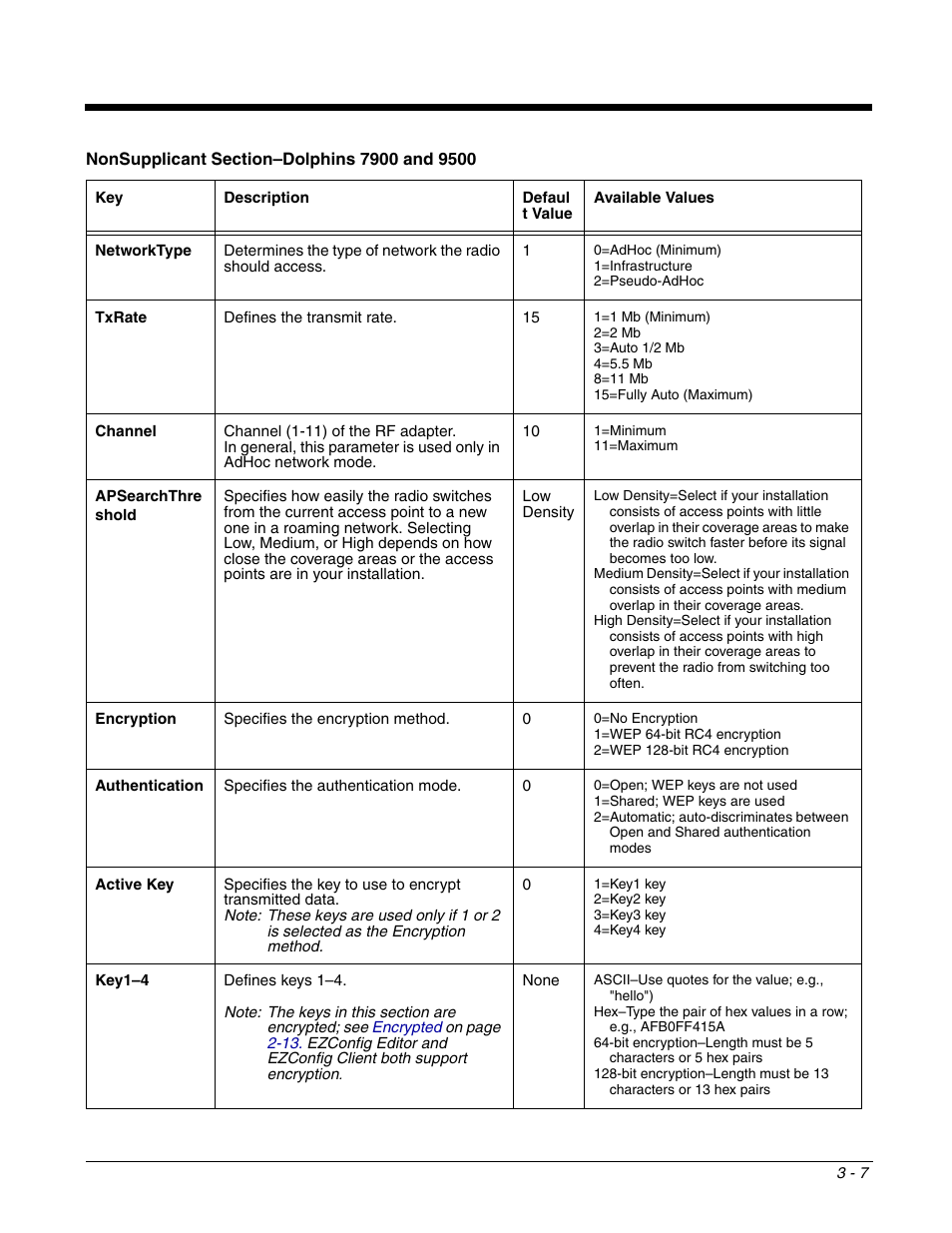 Dolphin Peripherals 6100 User Manual | Page 57 / 176