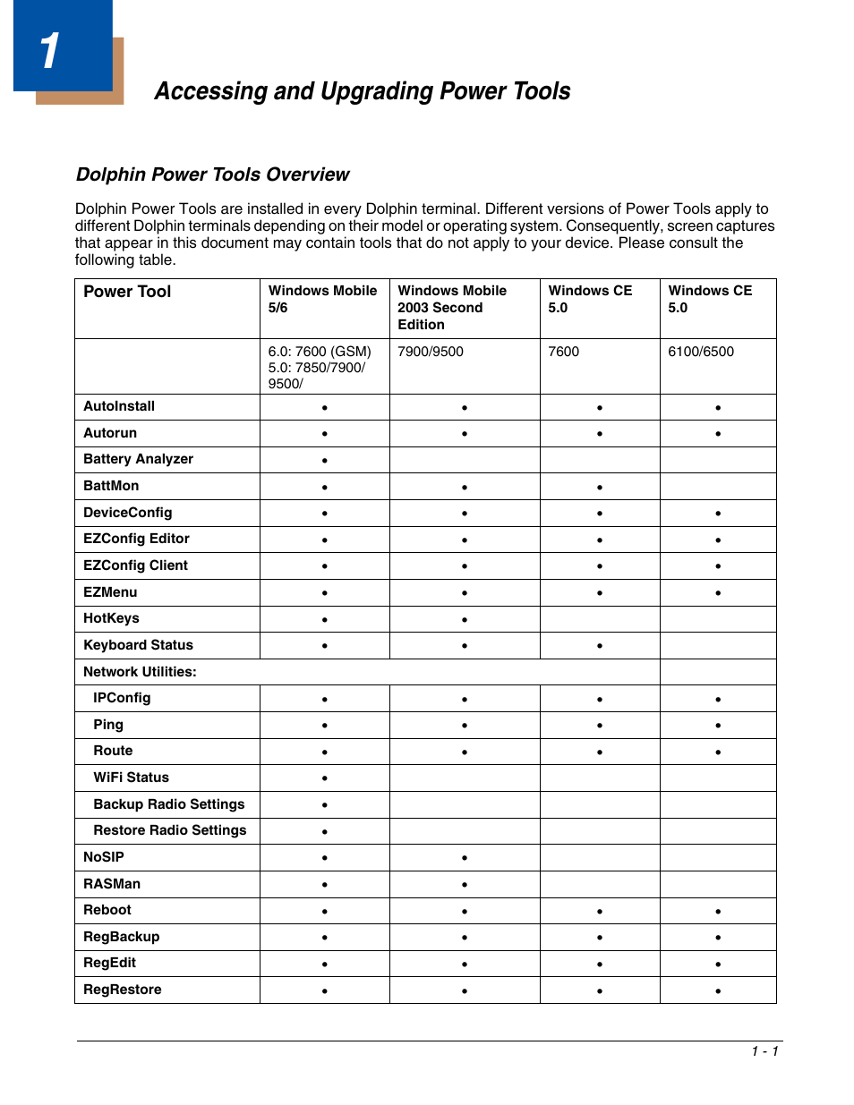 Accessing and upgrading power tools, Dolphin power tools overview, Chapter 1 - accessing and upgrading power tools | Dolphin power tools overview -1 | Dolphin Peripherals 6100 User Manual | Page 7 / 176