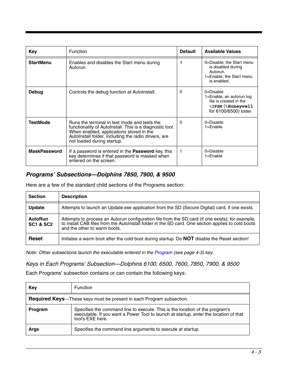 Dolphin Peripherals 6100 User Manual | Page 71 / 176