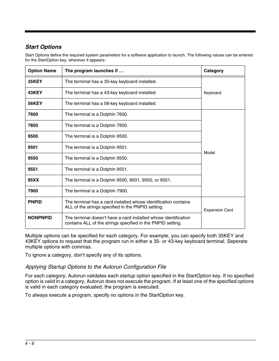 Start options | Dolphin Peripherals 6100 User Manual | Page 74 / 176