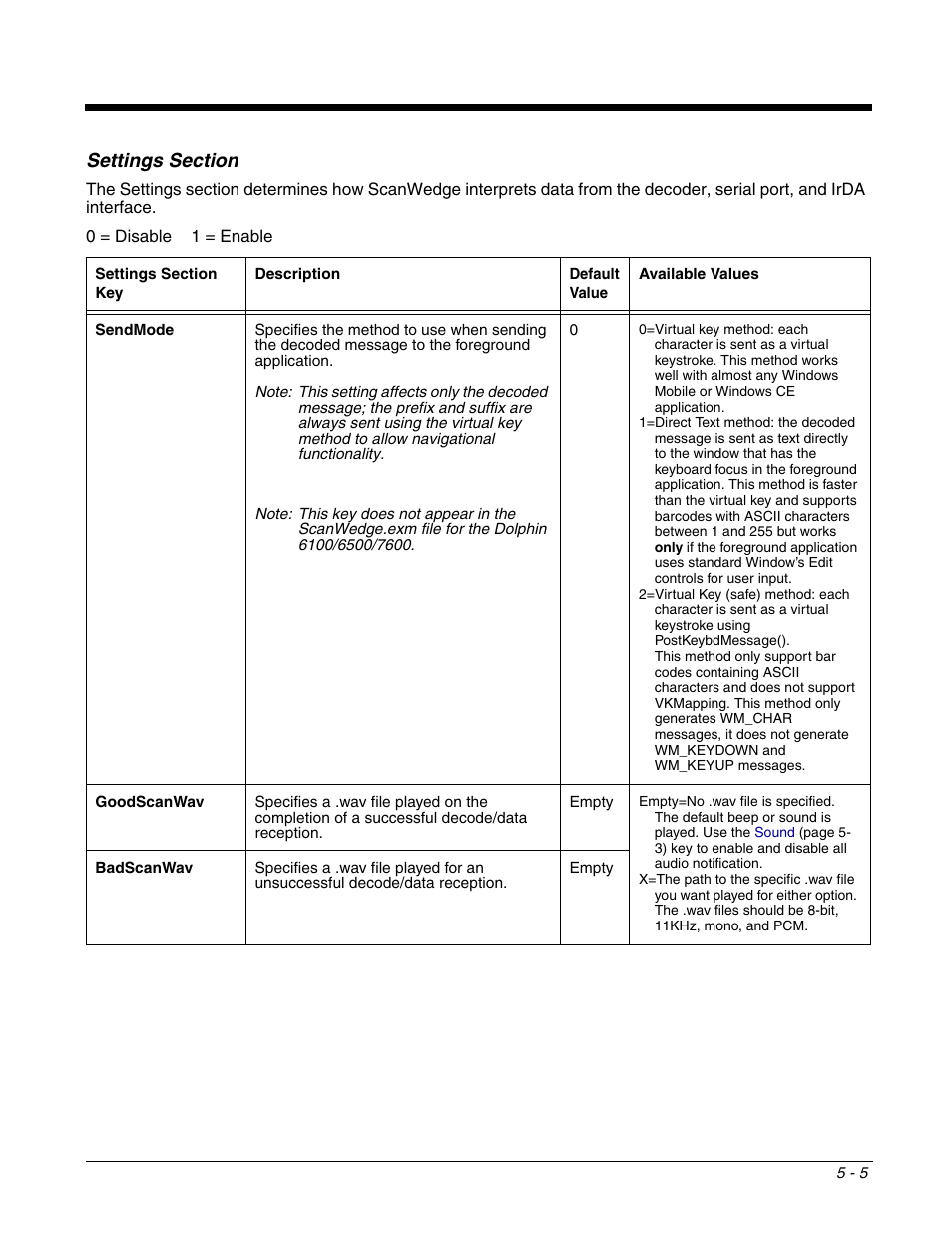 Dolphin Peripherals 6100 User Manual | Page 81 / 176