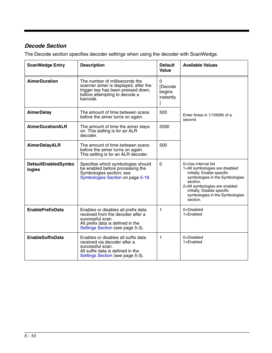 Dolphin Peripherals 6100 User Manual | Page 86 / 176
