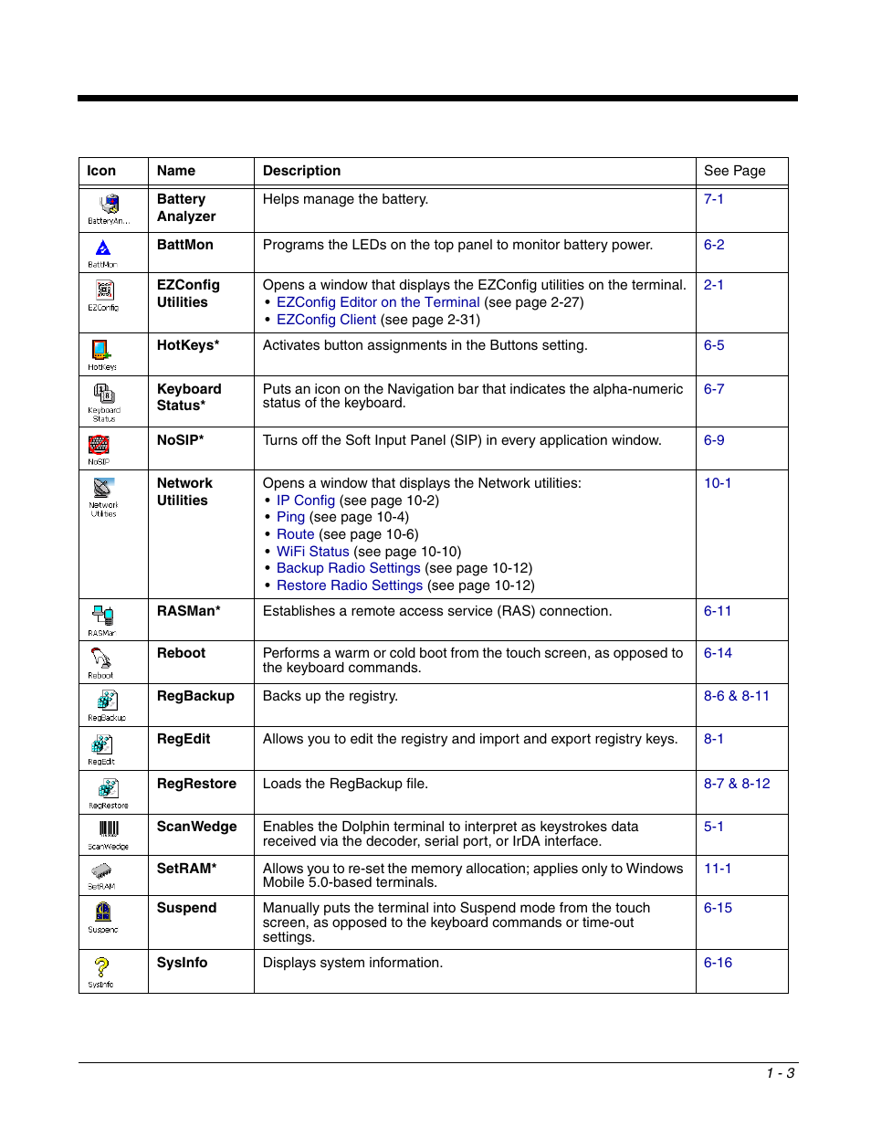 Dolphin Peripherals 6100 User Manual | Page 9 / 176
