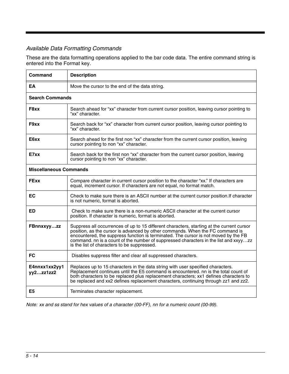 Available data formatting commands | Dolphin Peripherals 6100 User Manual | Page 90 / 176