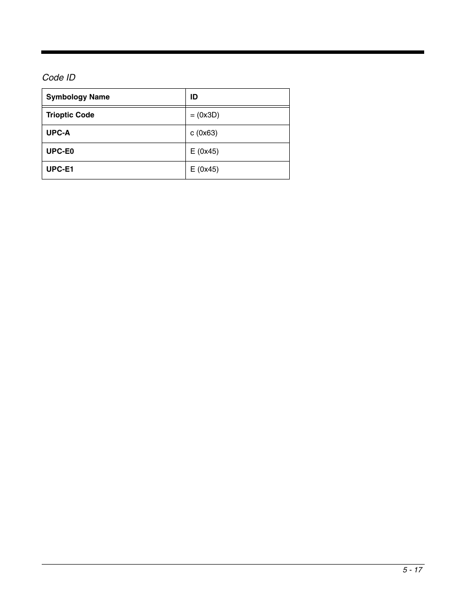 Code id | Dolphin Peripherals 6100 User Manual | Page 93 / 176