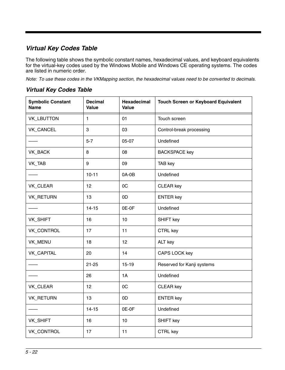 Virtual key codes table, Virtual key codes table -22, Virtual key | Codes table, Values in this section, see | Dolphin Peripherals 6100 User Manual | Page 98 / 176