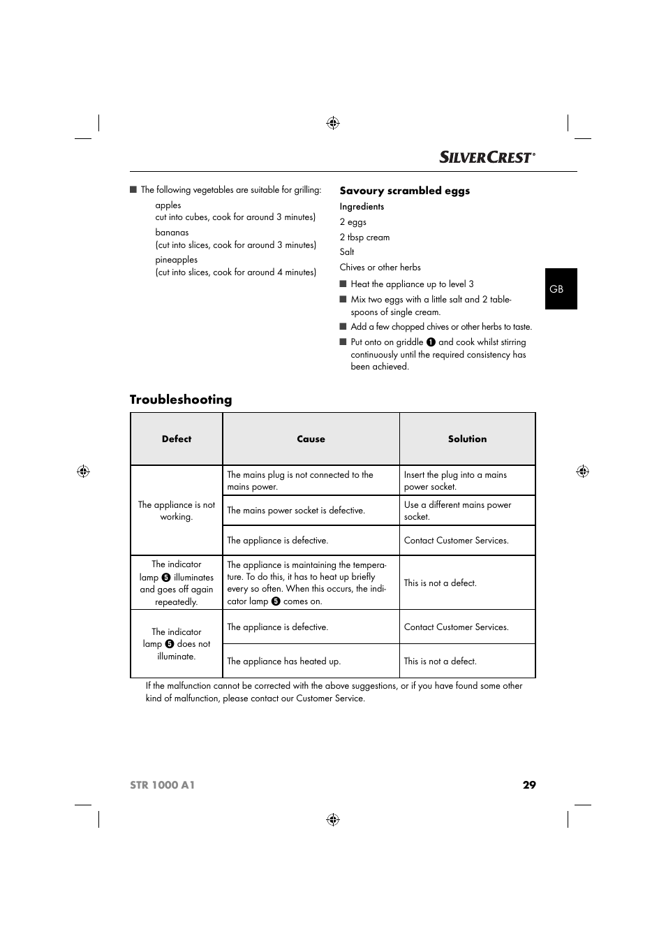 Troubleshooting | Silvercrest STR 1000 A1 User Manual | Page 32 / 34