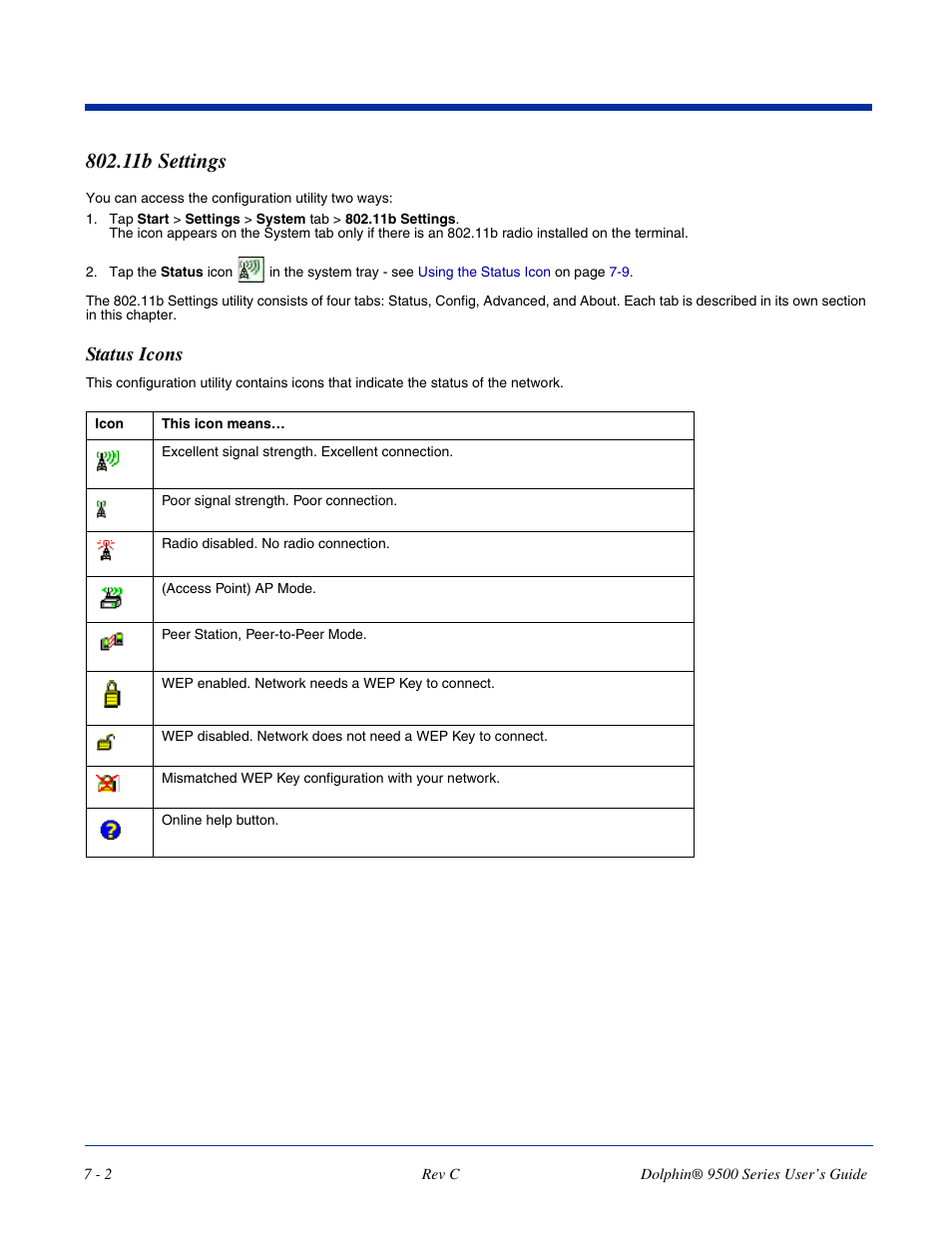 11b settings, Status icons, 11b settings -2 | Status icons -2 | Dolphin Peripherals 9500 User Manual | Page 102 / 264