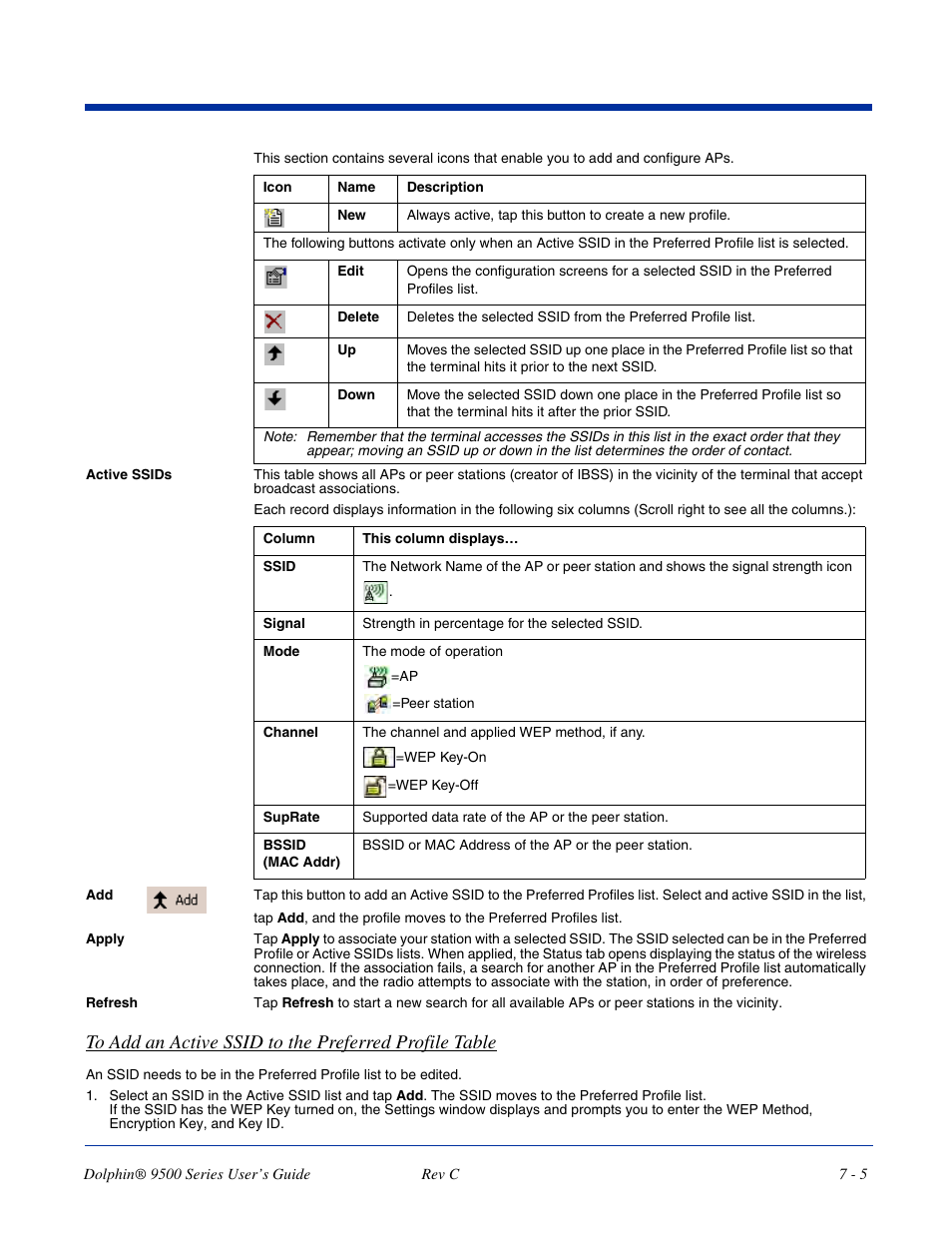 Dolphin Peripherals 9500 User Manual | Page 105 / 264