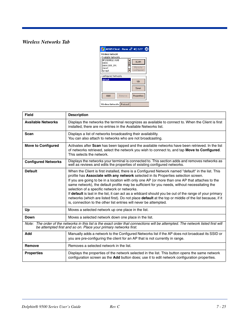 Wireless networks tab | Dolphin Peripherals 9500 User Manual | Page 125 / 264