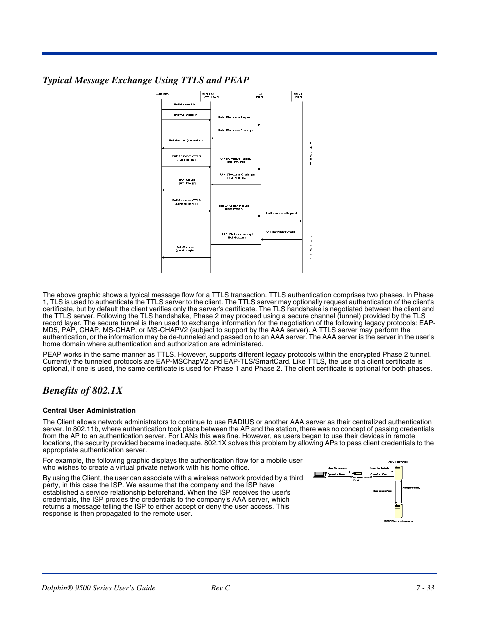 Benefits of 802.1x, Typical message exchange using ttls and peap | Dolphin Peripherals 9500 User Manual | Page 133 / 264