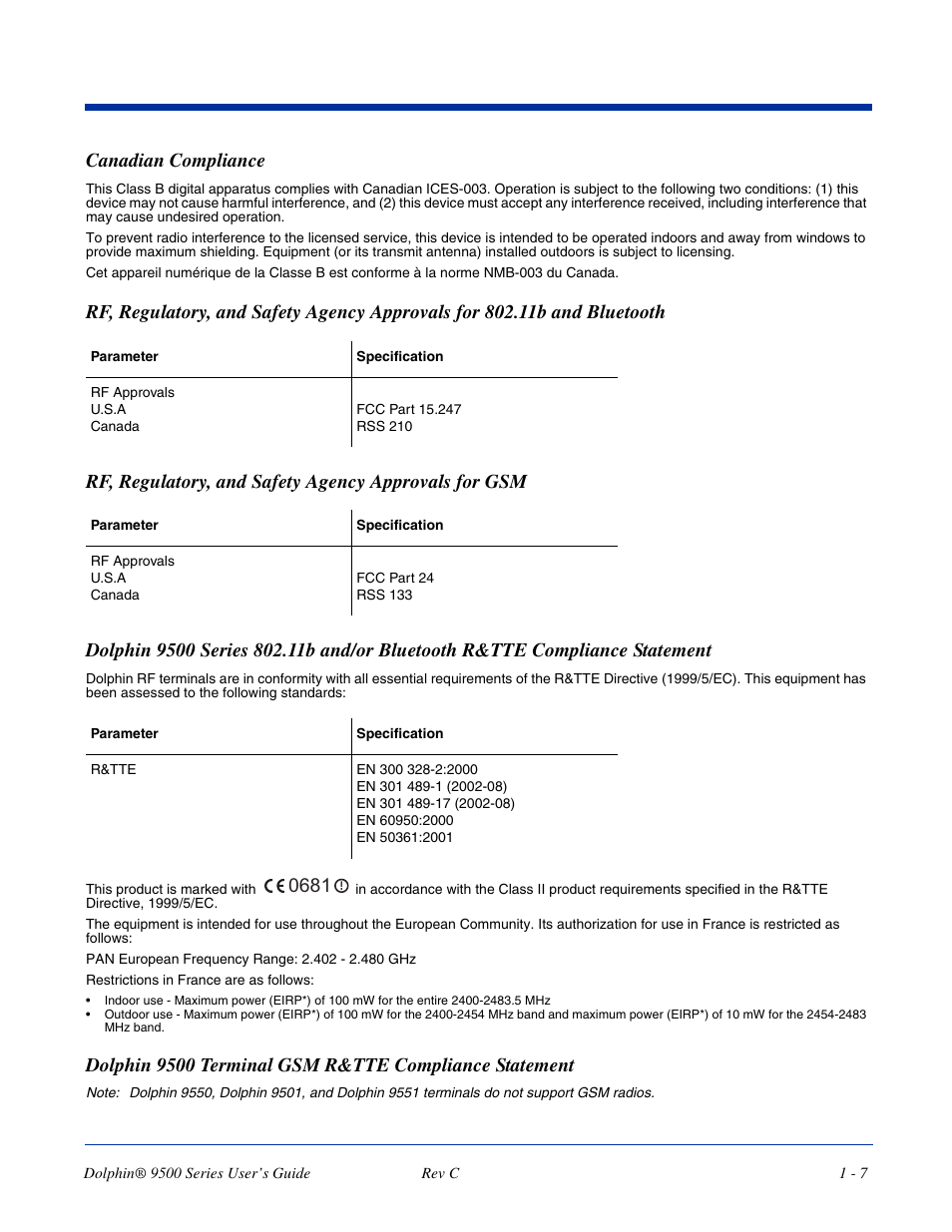 Canadian compliance | Dolphin Peripherals 9500 User Manual | Page 17 / 264