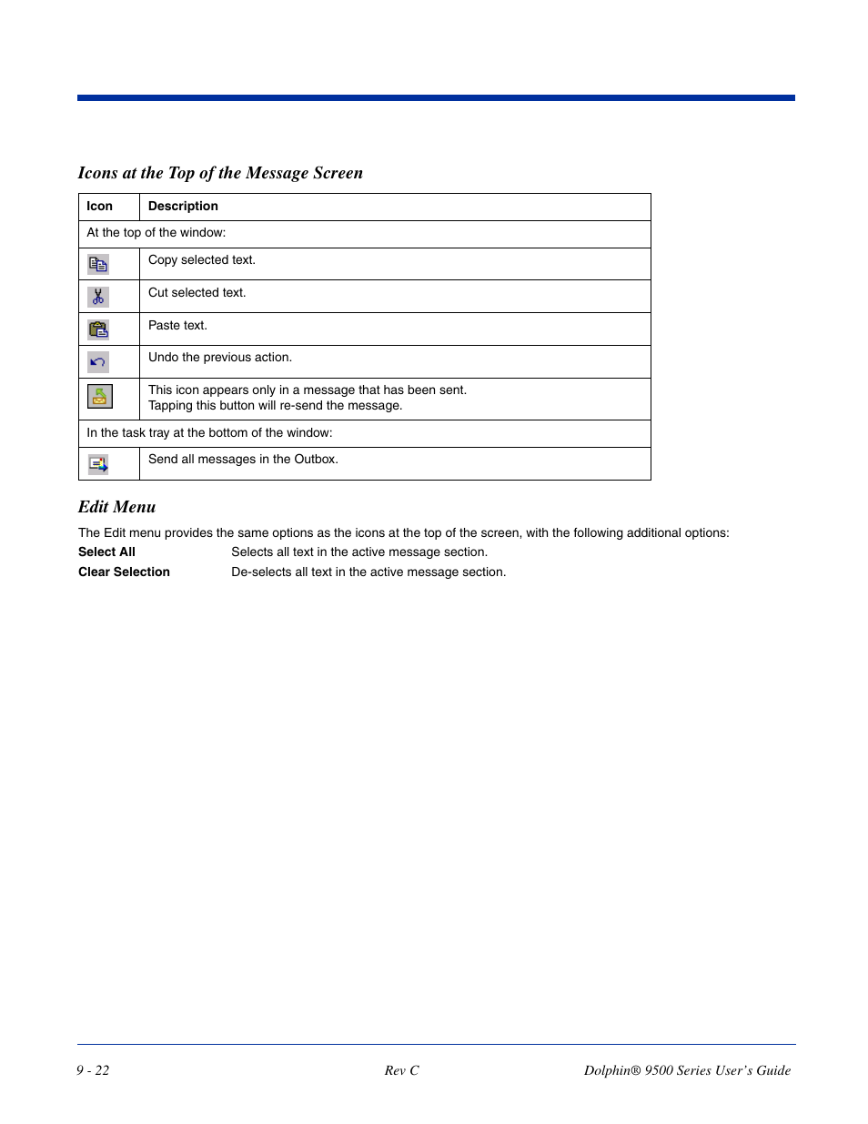 Edit menu, Icons at the top of the message screen | Dolphin Peripherals 9500 User Manual | Page 182 / 264