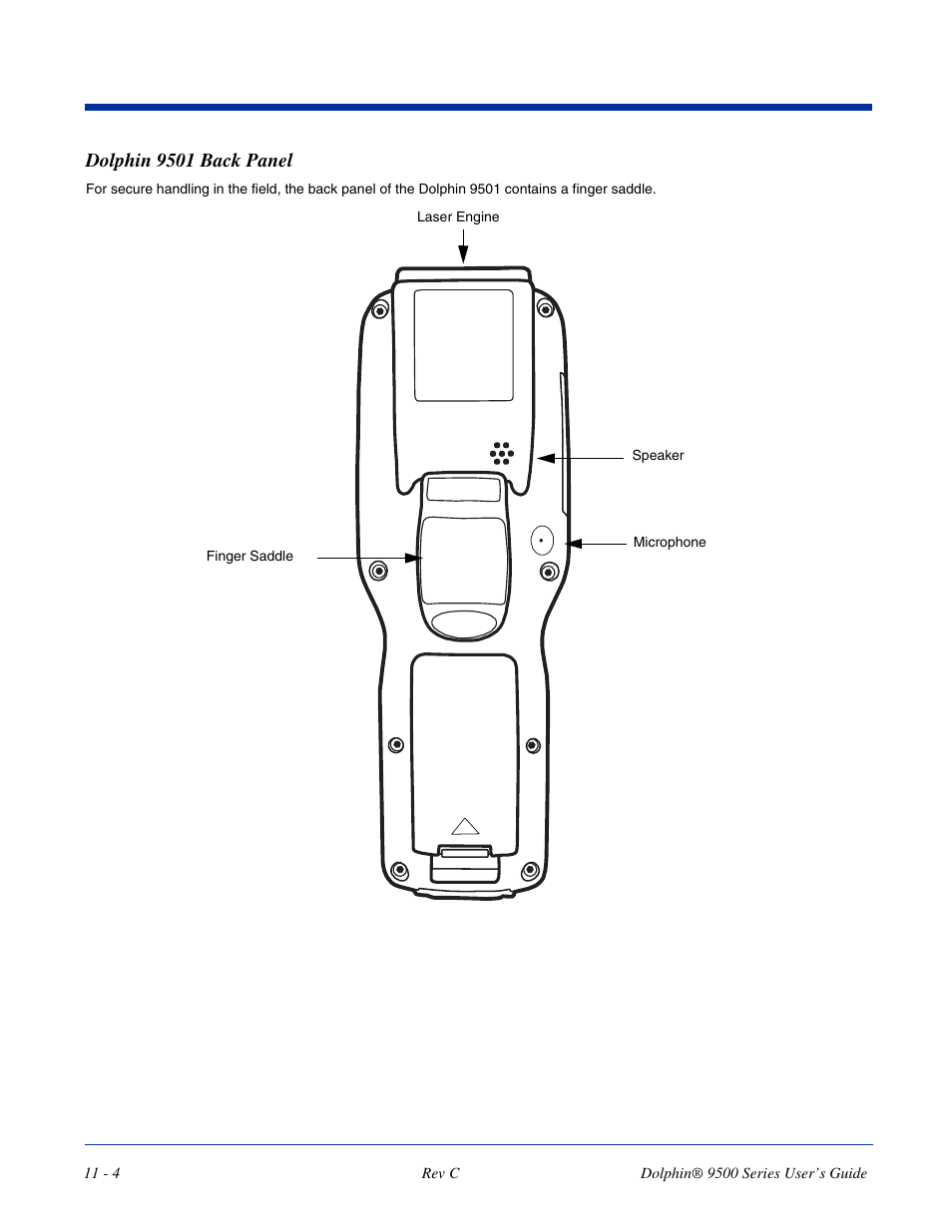 Dolphin 9501 back panel | Dolphin Peripherals 9500 User Manual | Page 208 / 264