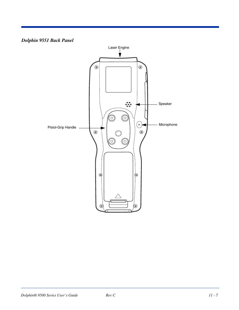 Dolphin 9551 back panel | Dolphin Peripherals 9500 User Manual | Page 211 / 264