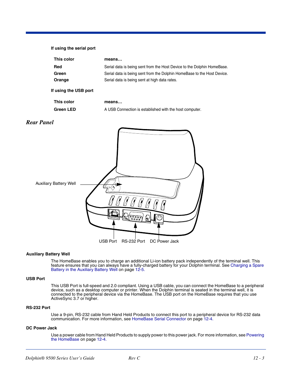 Rear panel, Rear panel -3, Auxiliary battery well | To see the auxiliary battery well, see | Dolphin Peripherals 9500 User Manual | Page 215 / 264