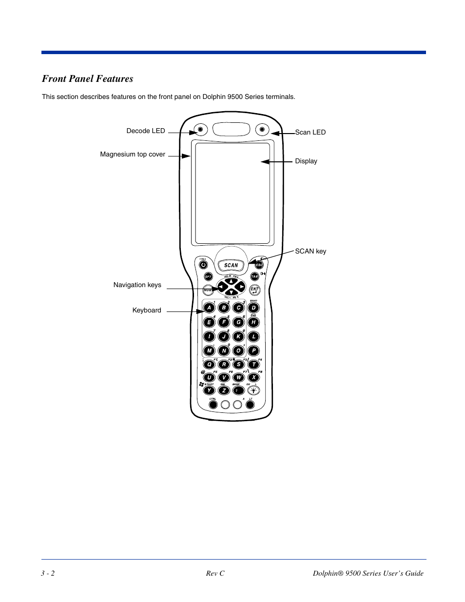 Front panel features, Front panel features -2 | Dolphin Peripherals 9500 User Manual | Page 32 / 264