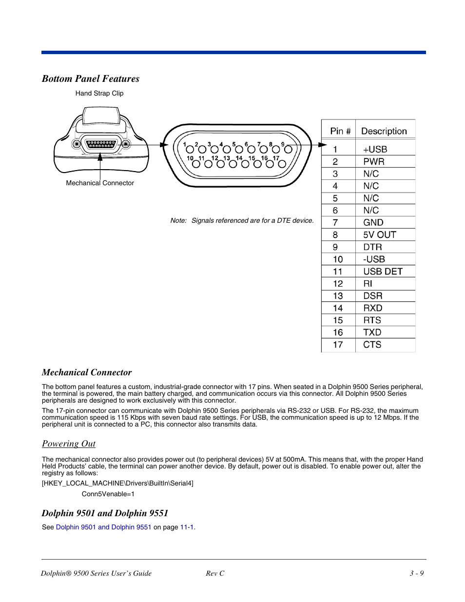 Bottom panel features, Mechanical connector, Dolphin 9501 and dolphin 9551 | Bottom panel features -9, With a clip; see, Inal with a clip on the bottom panel; see, Hand strap clip, Powering out | Dolphin Peripherals 9500 User Manual | Page 39 / 264