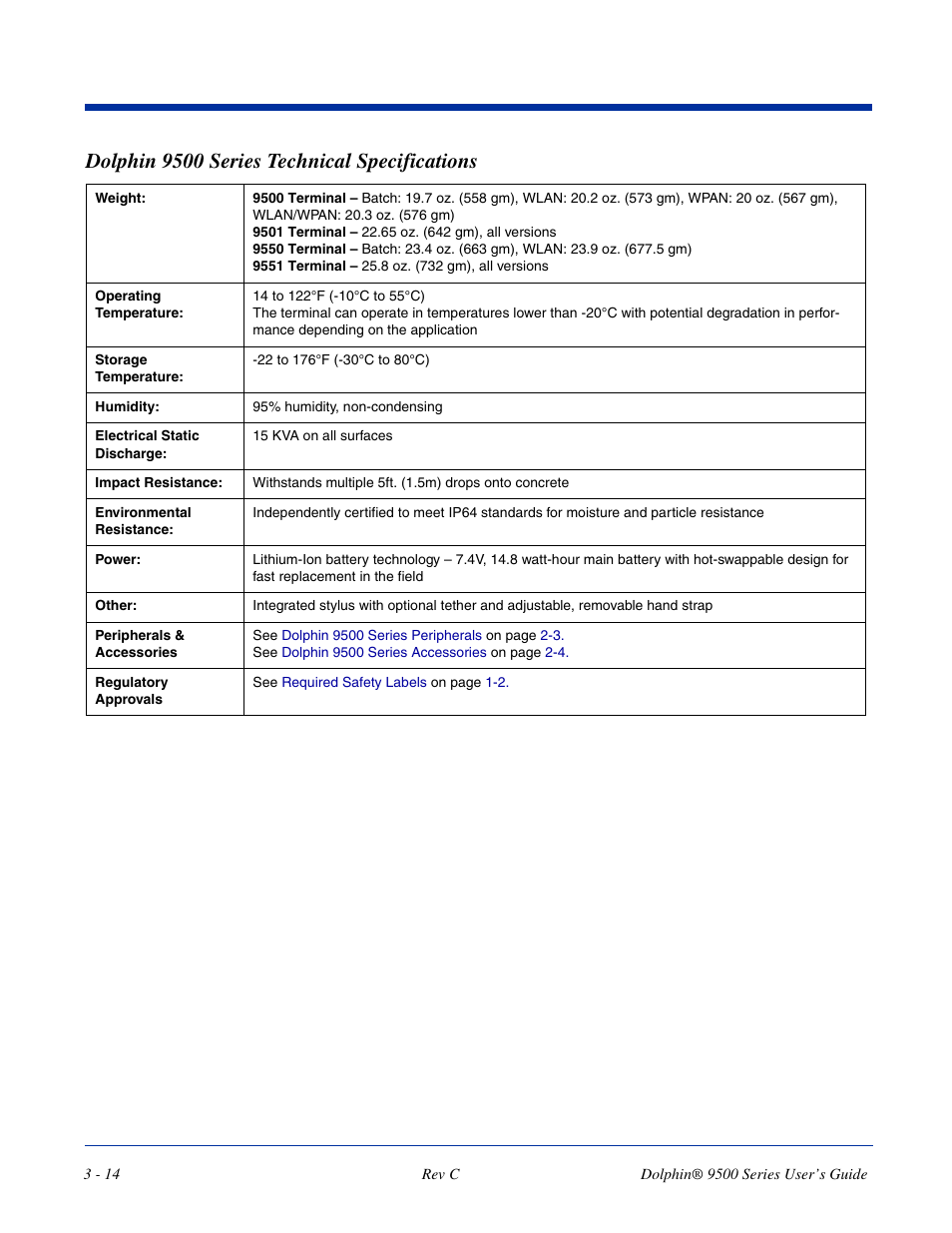 Dolphin 9500 series technical specifications | Dolphin Peripherals 9500 User Manual | Page 44 / 264