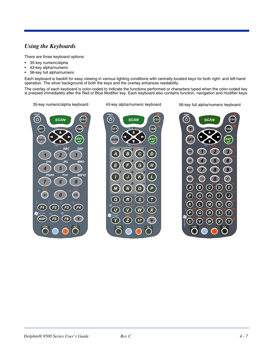 Using the keyboards, Using the keyboards -7, Overview of each keyboard, see | Using the, Keyboards | Dolphin Peripherals 9500 User Manual | Page 51 / 264