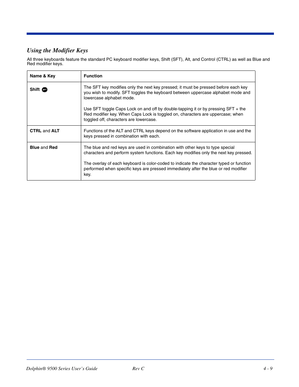 Using the modifier keys, Using the modifier keys -9 | Dolphin Peripherals 9500 User Manual | Page 53 / 264