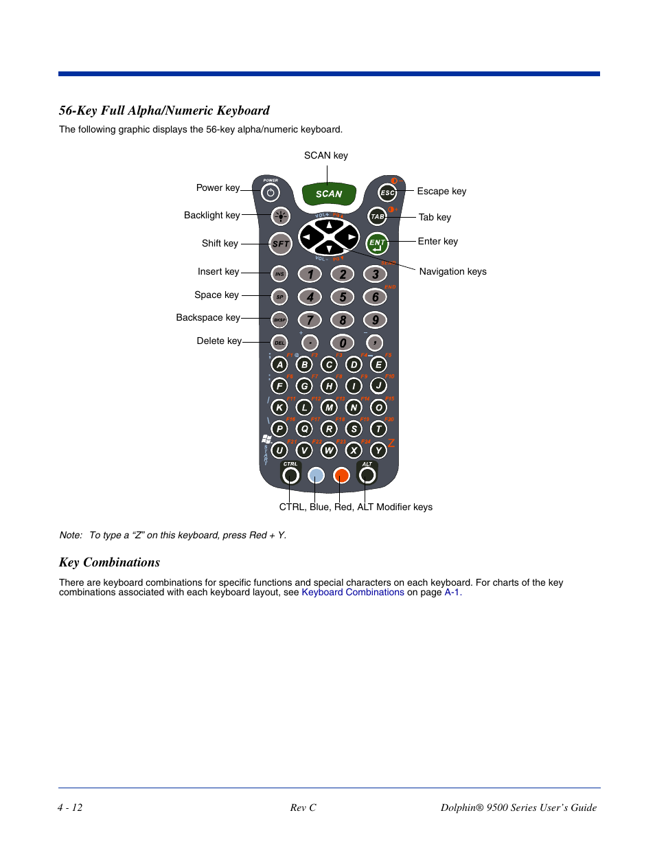 Key full alpha/numeric keyboard, Key full alpha/numeric keyboard -12, Key combinations | Dolphin Peripherals 9500 User Manual | Page 56 / 264