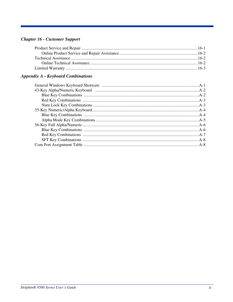 Dolphin Peripherals 9500 User Manual | Page 9 / 264