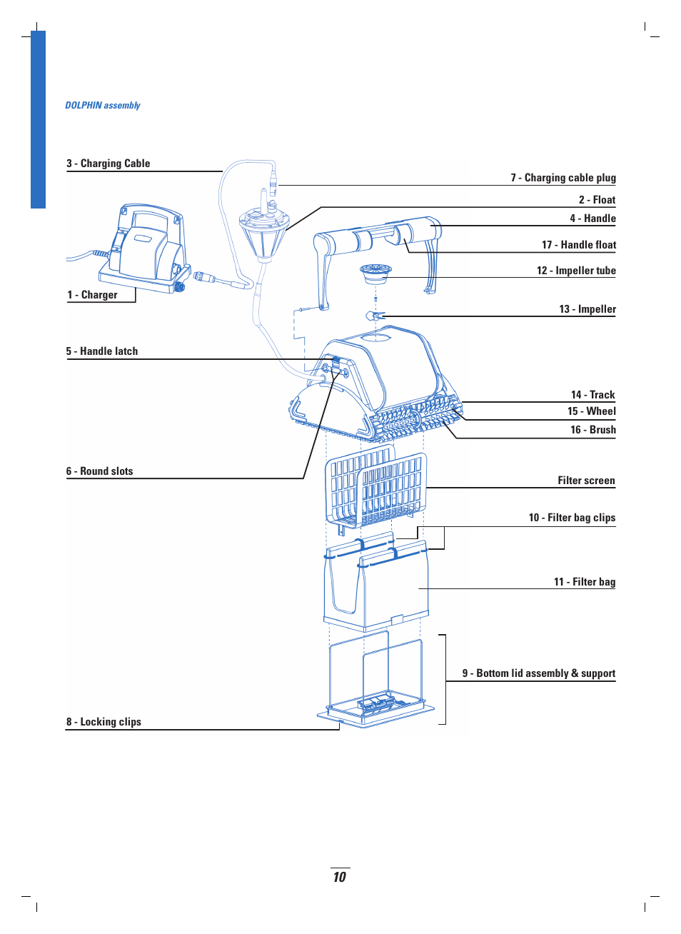 Dolphin Peripherals DX5B User Manual | Page 11 / 32