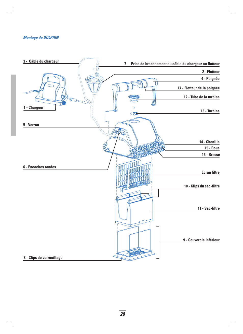 Dolphin Peripherals DX5B User Manual | Page 21 / 32