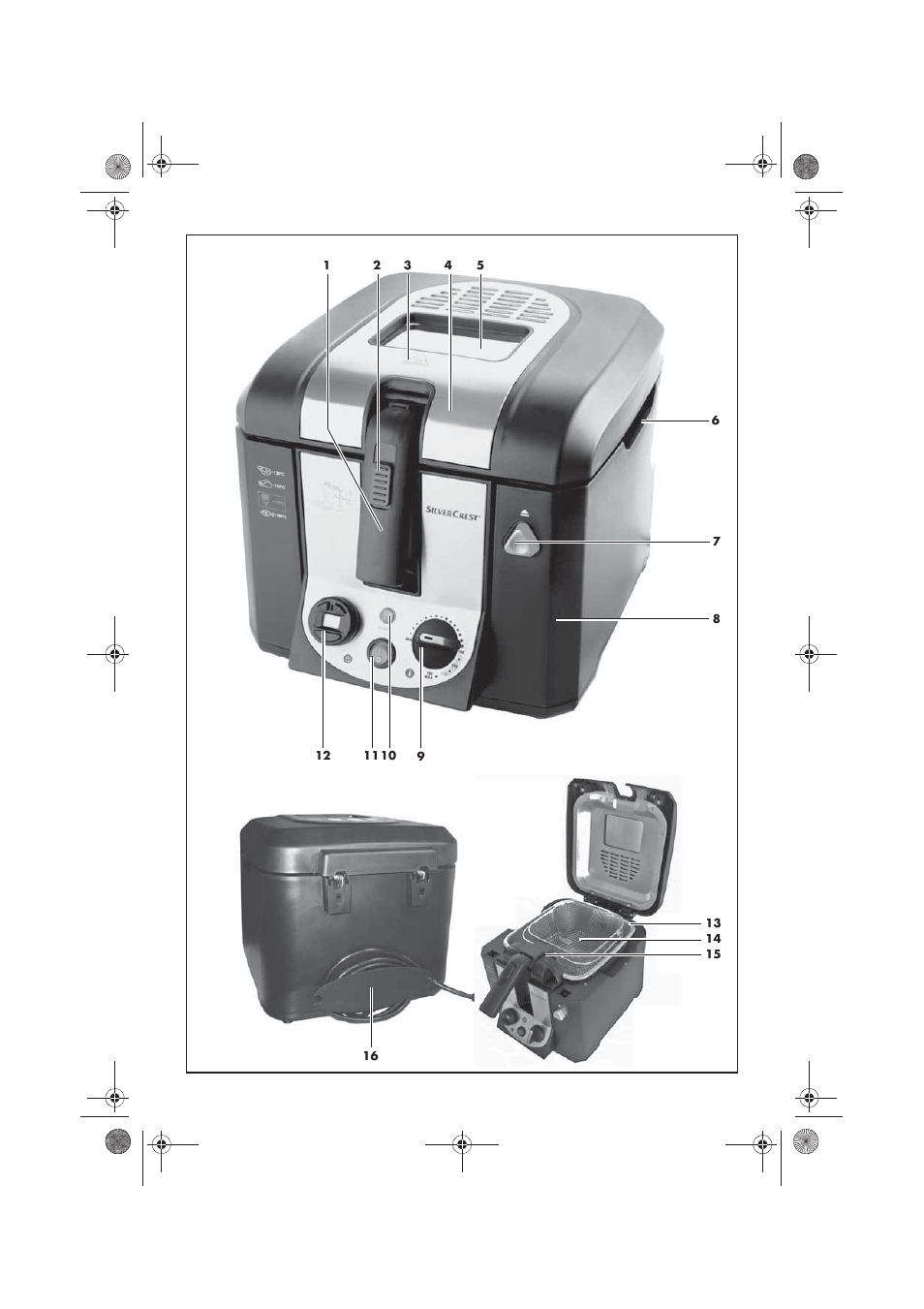 Silvercrest SKF 2800 A1 User Manual | Page 3 / 74