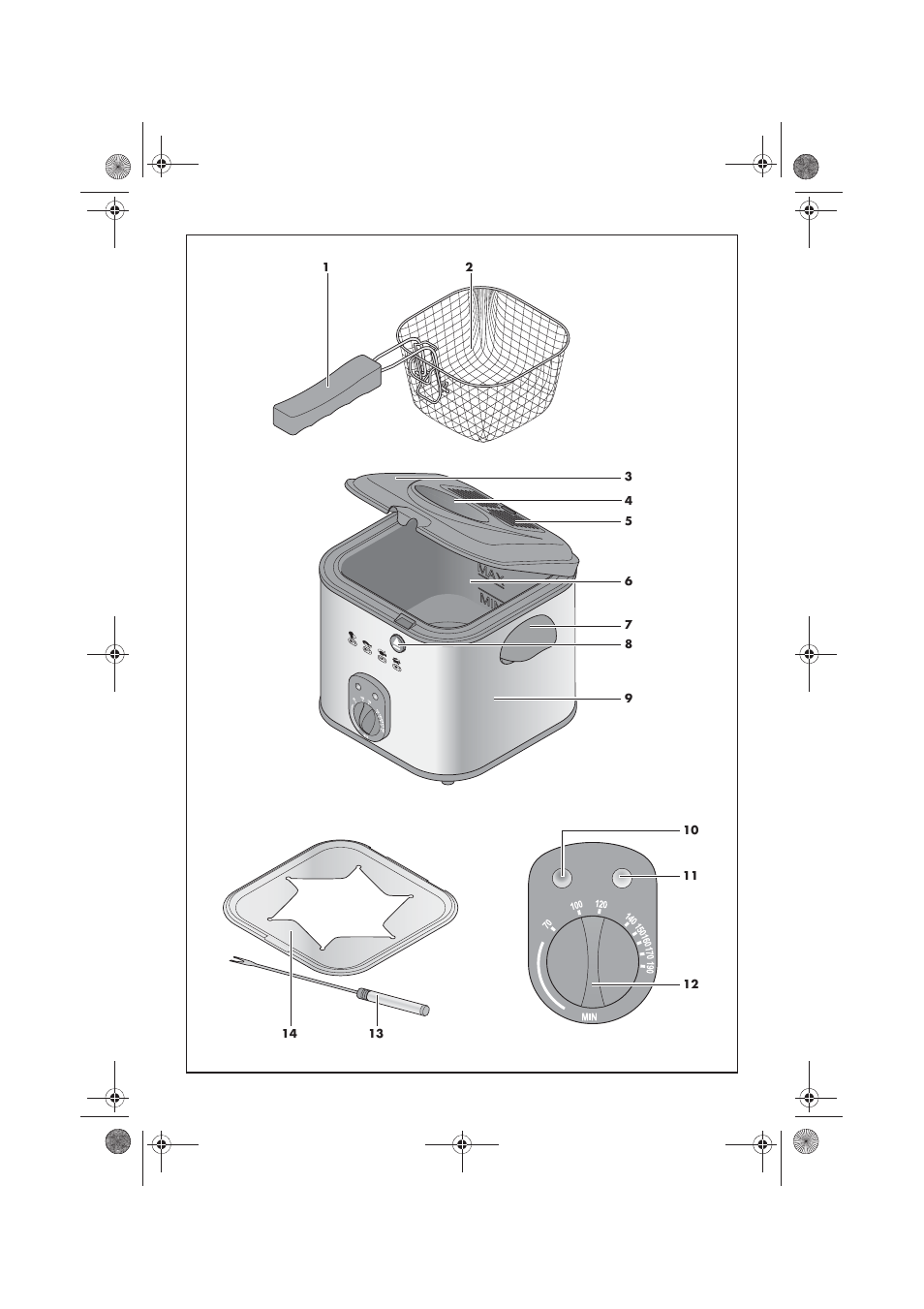 Silvercrest SFM 840 A2 User Manual | Page 3 / 74