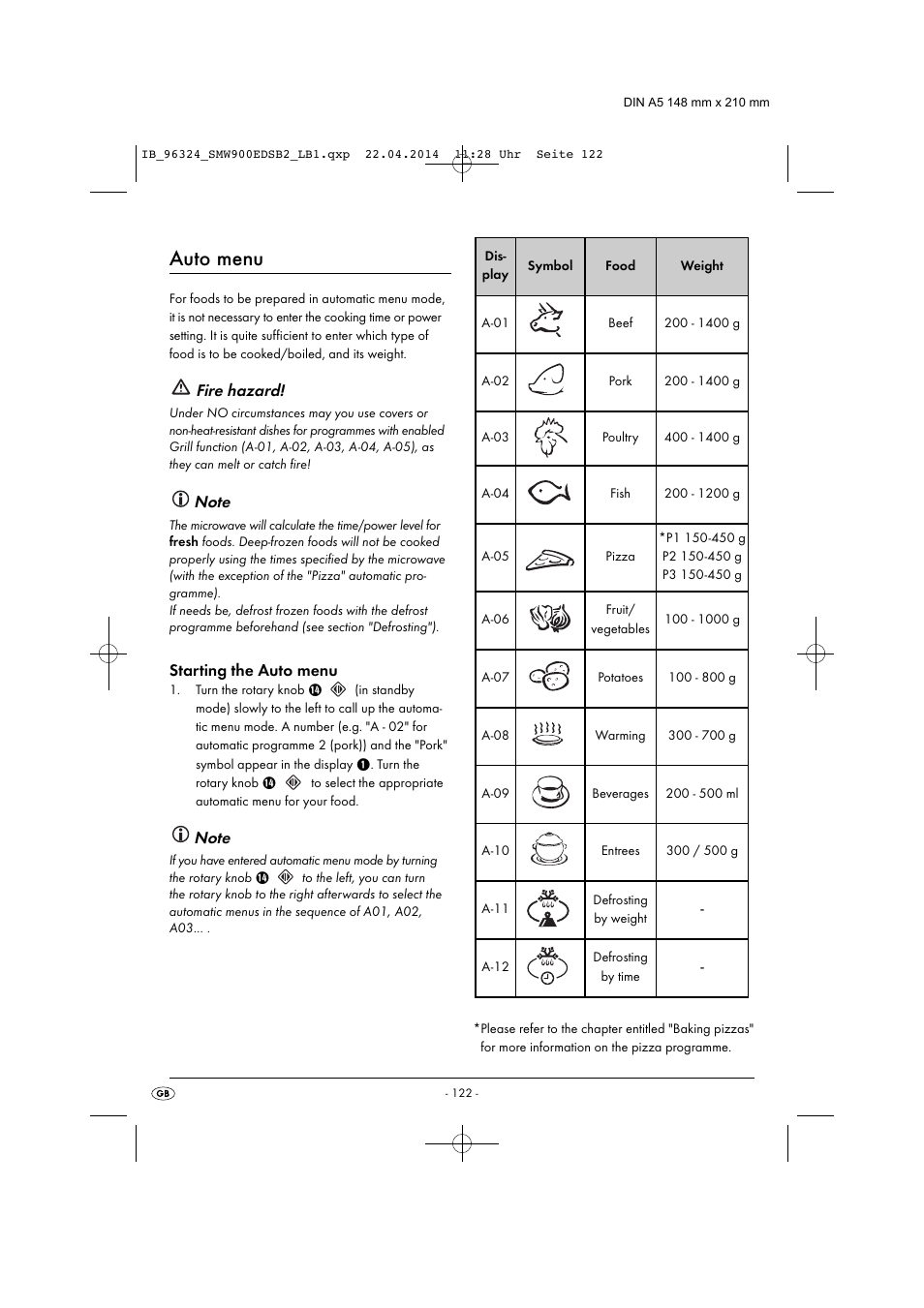 Auto menu, Fire hazard | Silvercrest SMW 900 EDS B2 User Manual | Page 125 / 134