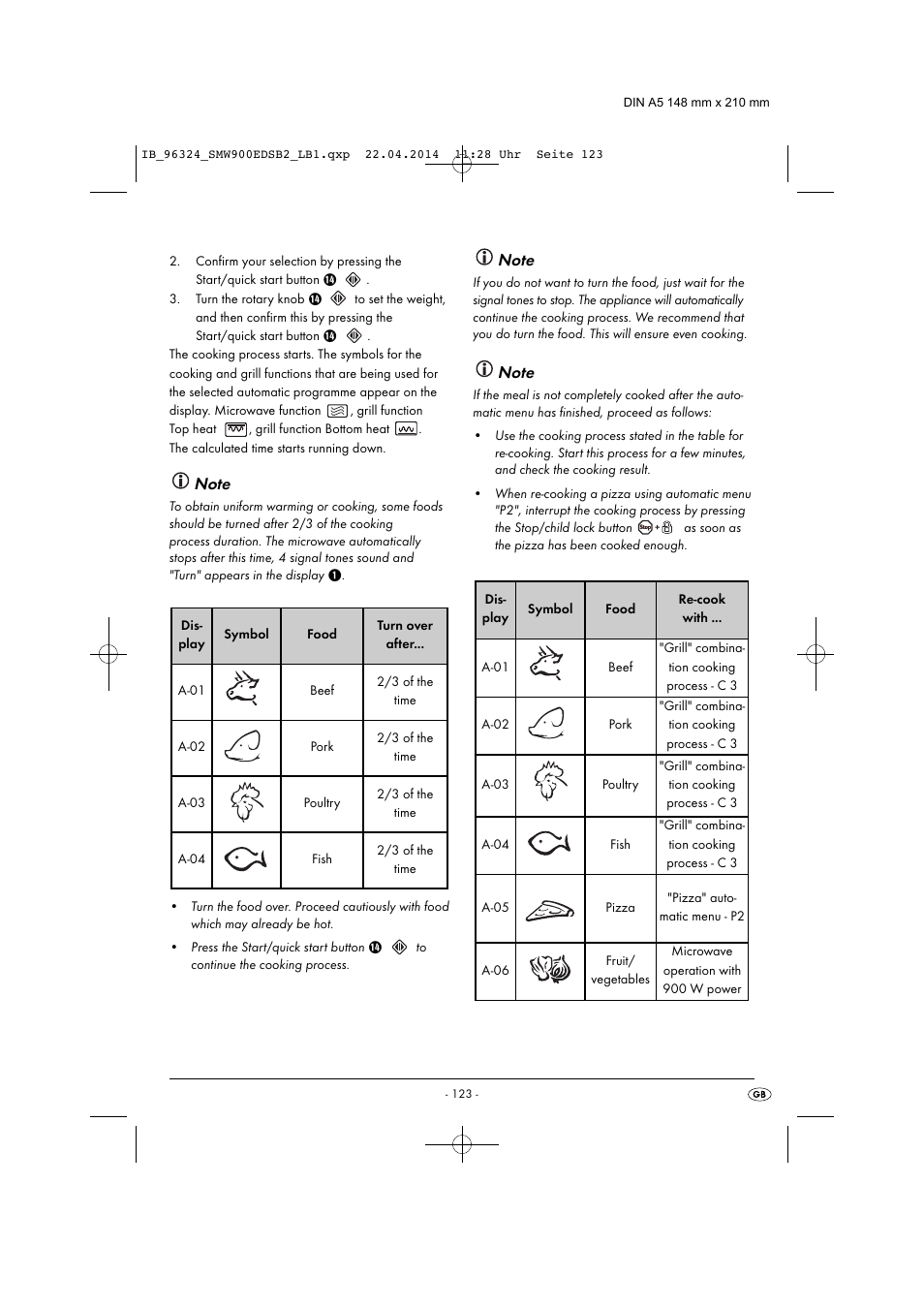 Silvercrest SMW 900 EDS B2 User Manual | Page 126 / 134