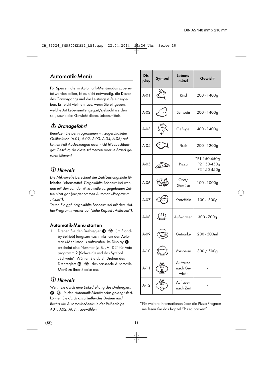 Automatik-menü, Brandgefahr, Hinweis | Silvercrest SMW 900 EDS B2 User Manual | Page 21 / 134