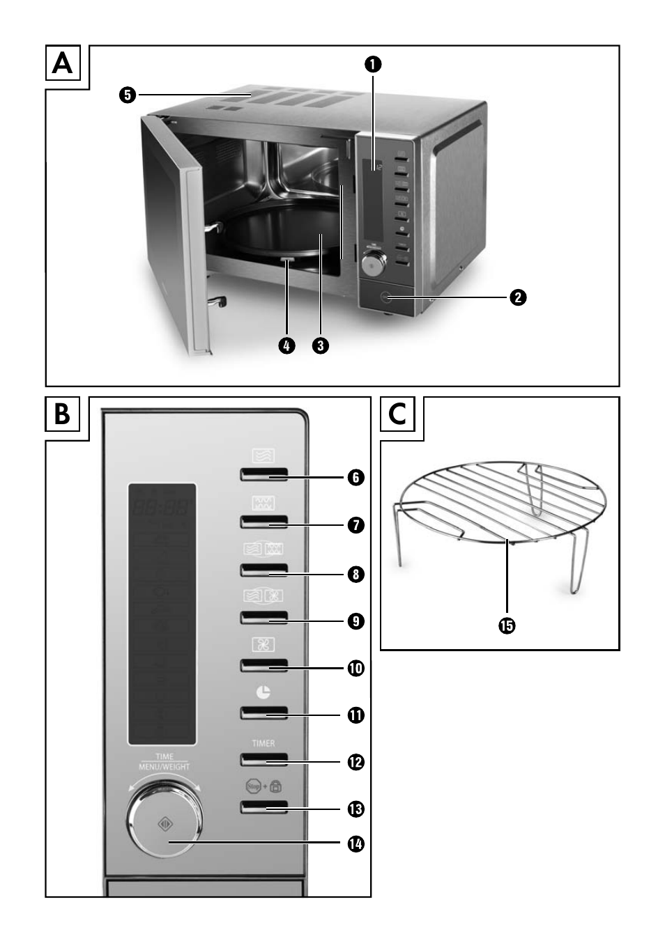 Silvercrest SMW 900 EDS B2 User Manual | Page 3 / 134