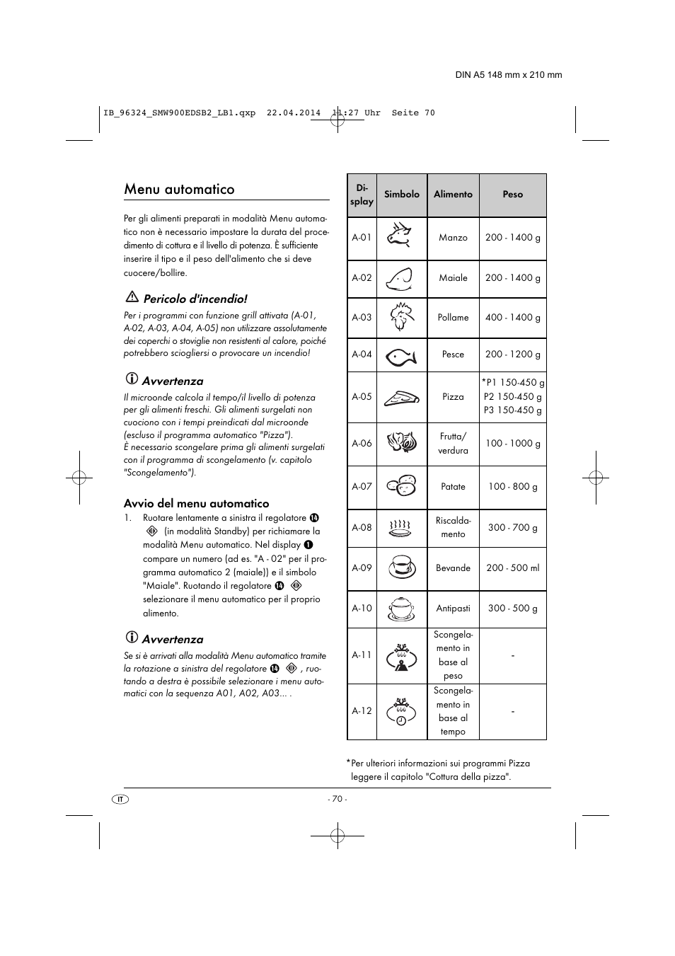 Menu automatico, Pericolo d'incendio, Avvertenza | Avvio del menu automatico | Silvercrest SMW 900 EDS B2 User Manual | Page 73 / 134