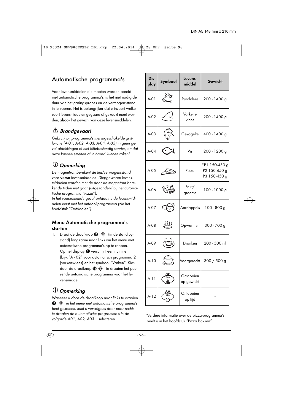 Automatische programma's, Brandgevaar, Opmerking | Silvercrest SMW 900 EDS B2 User Manual | Page 99 / 134