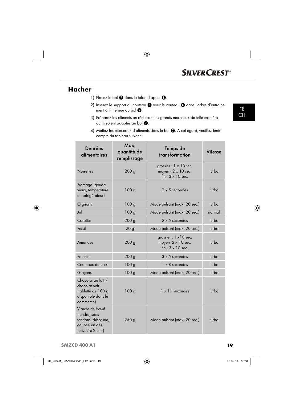 Hacher, Fr ch | Silvercrest SMZCD 400 A1 User Manual | Page 22 / 64