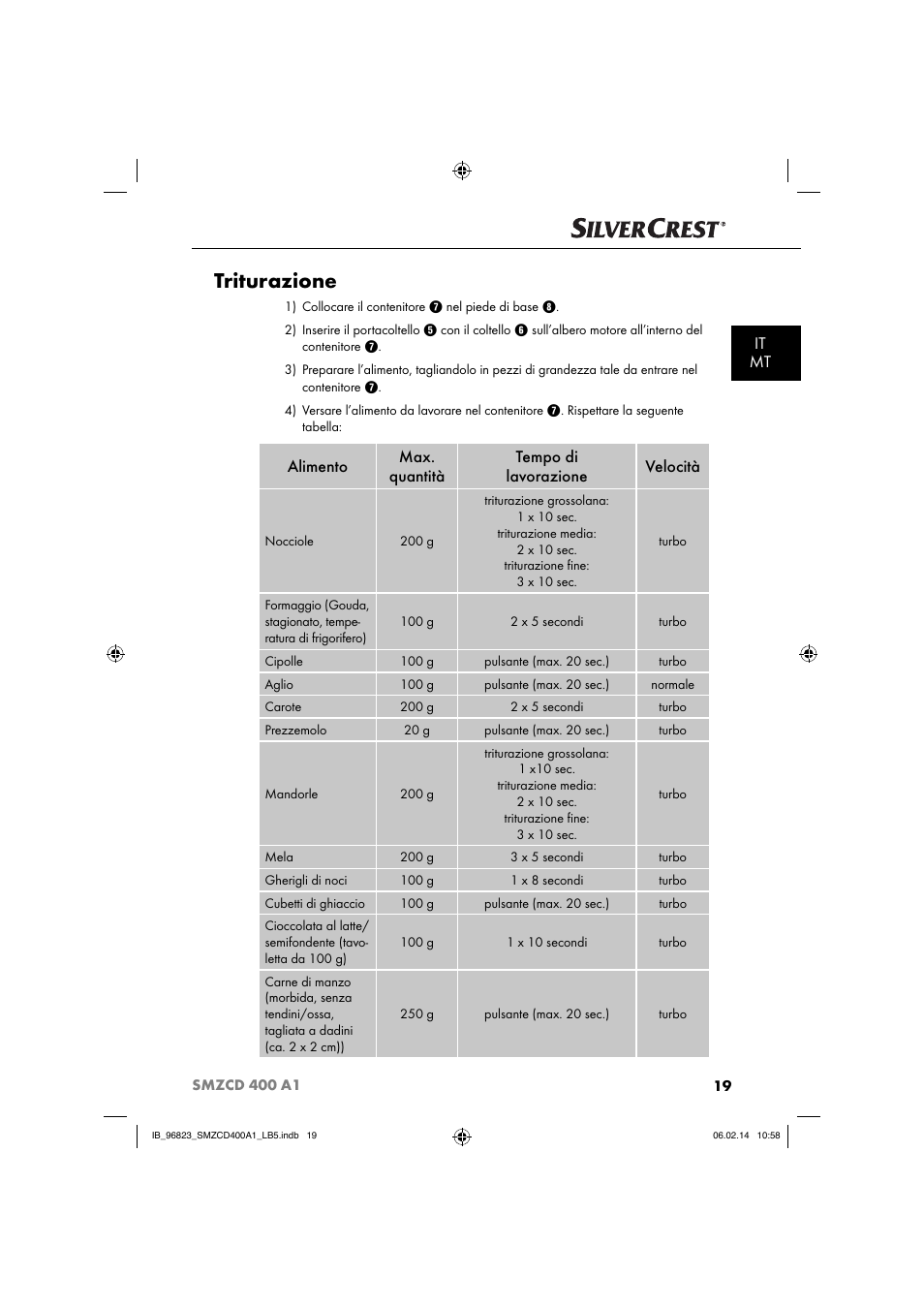 Triturazione, It mt | Silvercrest SMZCD 400 A1 User Manual | Page 22 / 64