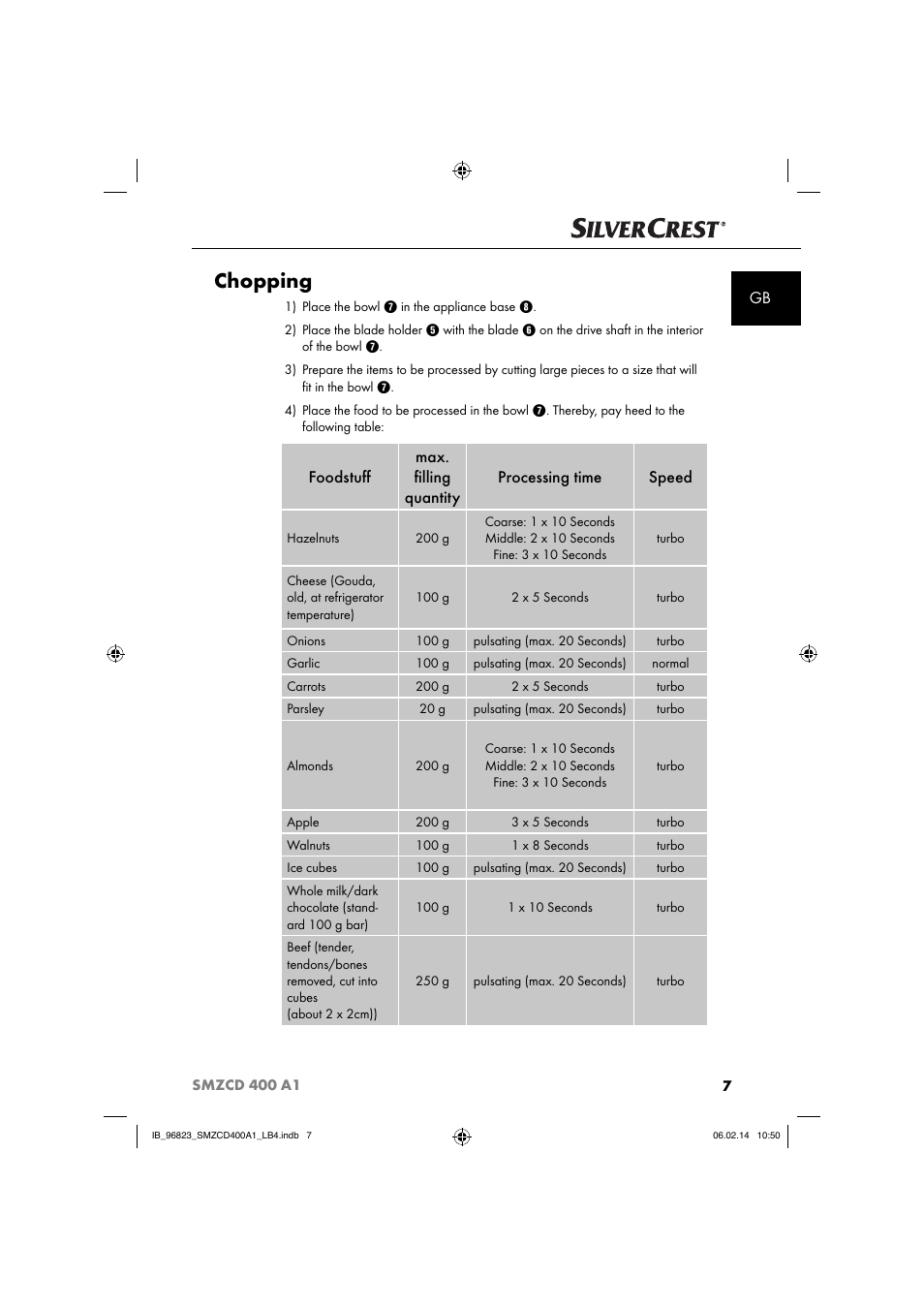 Chopping | Silvercrest SMZCD 400 A1 User Manual | Page 10 / 76