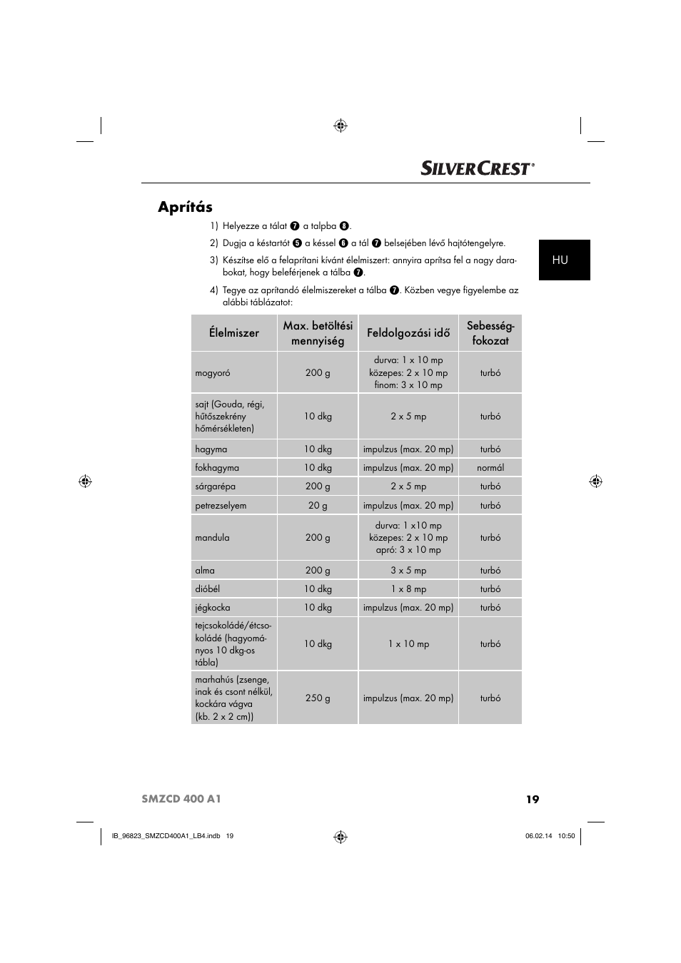 Aprítás | Silvercrest SMZCD 400 A1 User Manual | Page 22 / 76