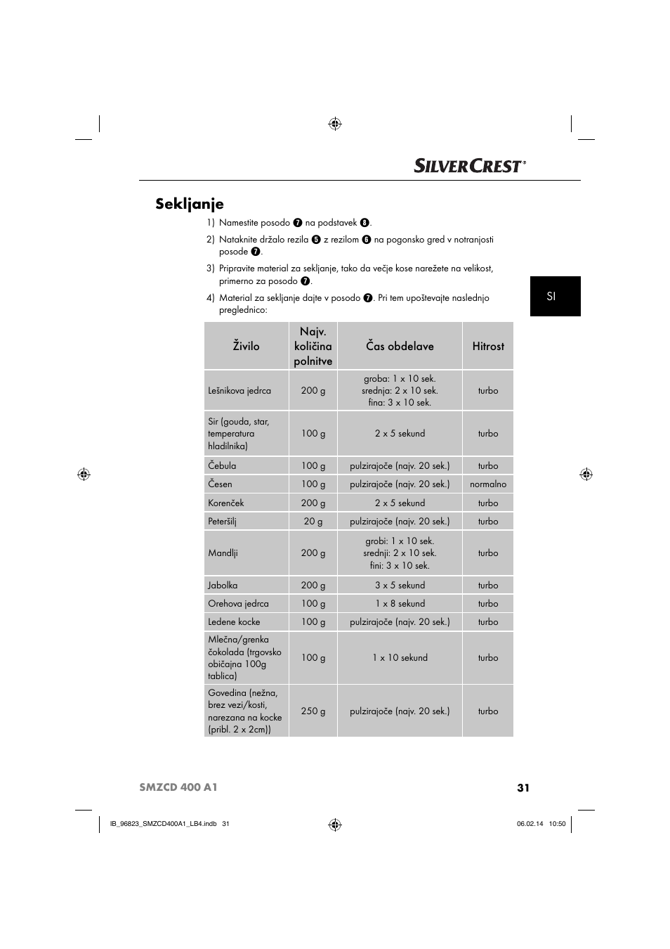 Sekljanje | Silvercrest SMZCD 400 A1 User Manual | Page 34 / 76