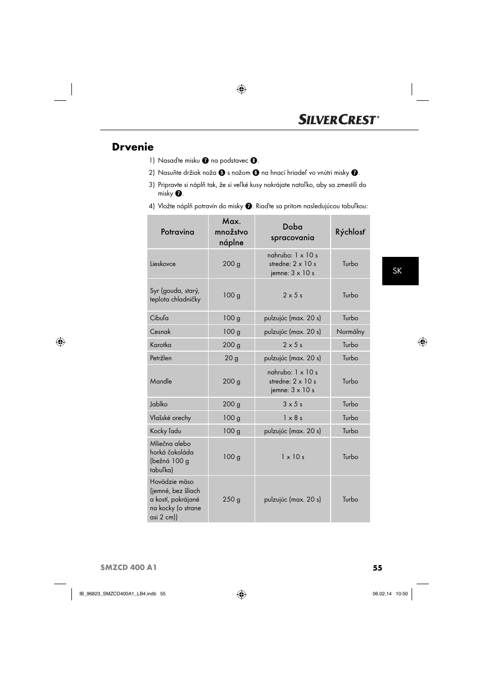 Drvenie | Silvercrest SMZCD 400 A1 User Manual | Page 58 / 76