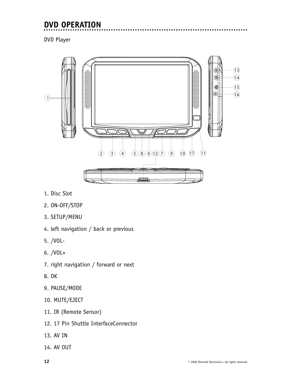 Dvd operation | Directed Video DP1020 User Manual | Page 12 / 42