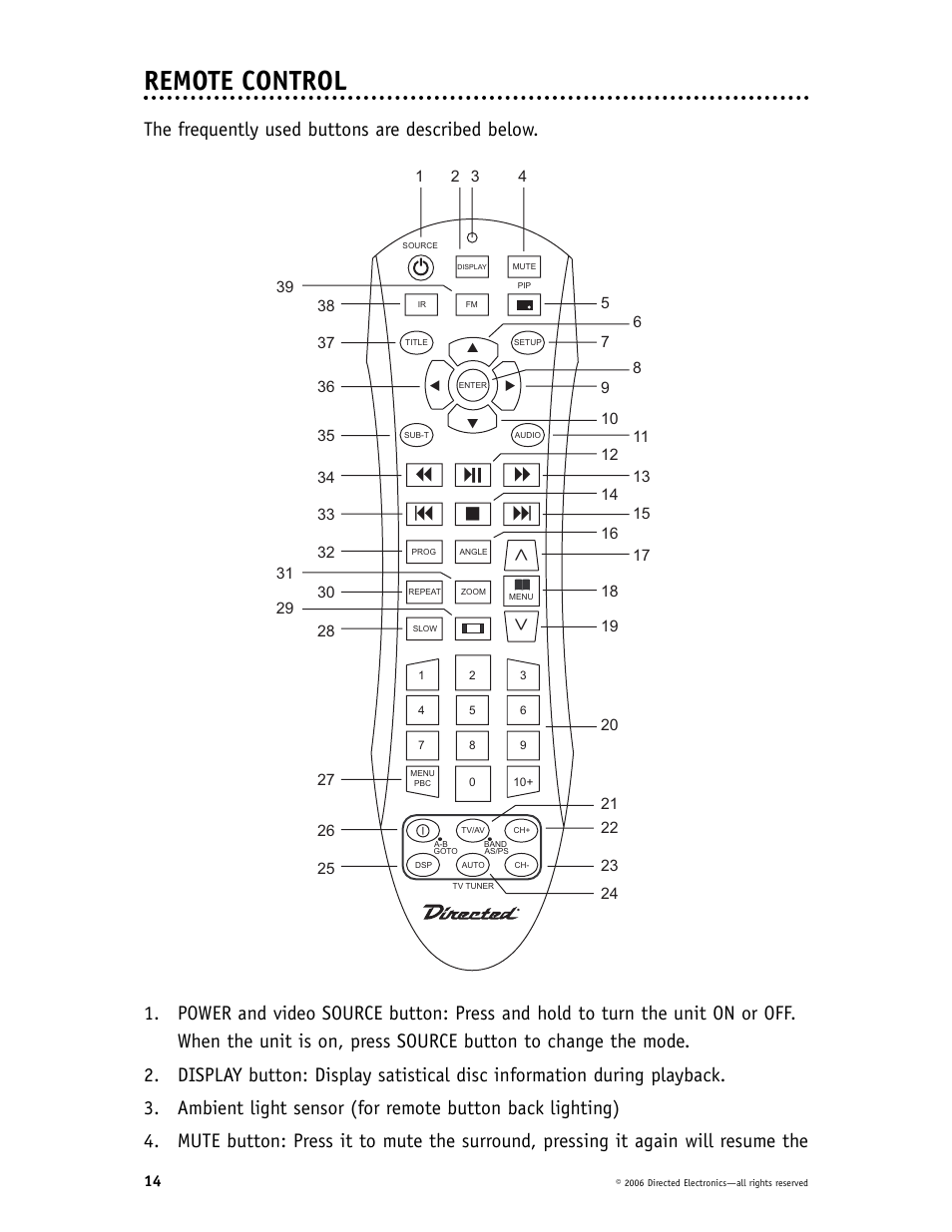 Remote control | Directed Video DP1020 User Manual | Page 14 / 42